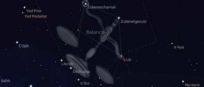 Constellation de la Balance