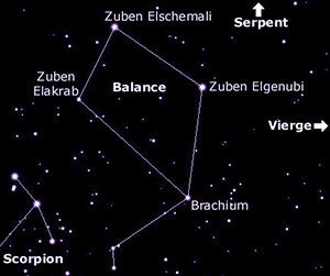 Carte de la constellation de la Balance